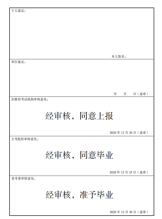 2020年下半年寧波自學(xué)考試畢業(yè)申請辦理通告2